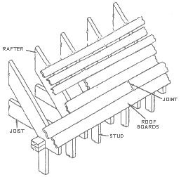 Timber roof construction